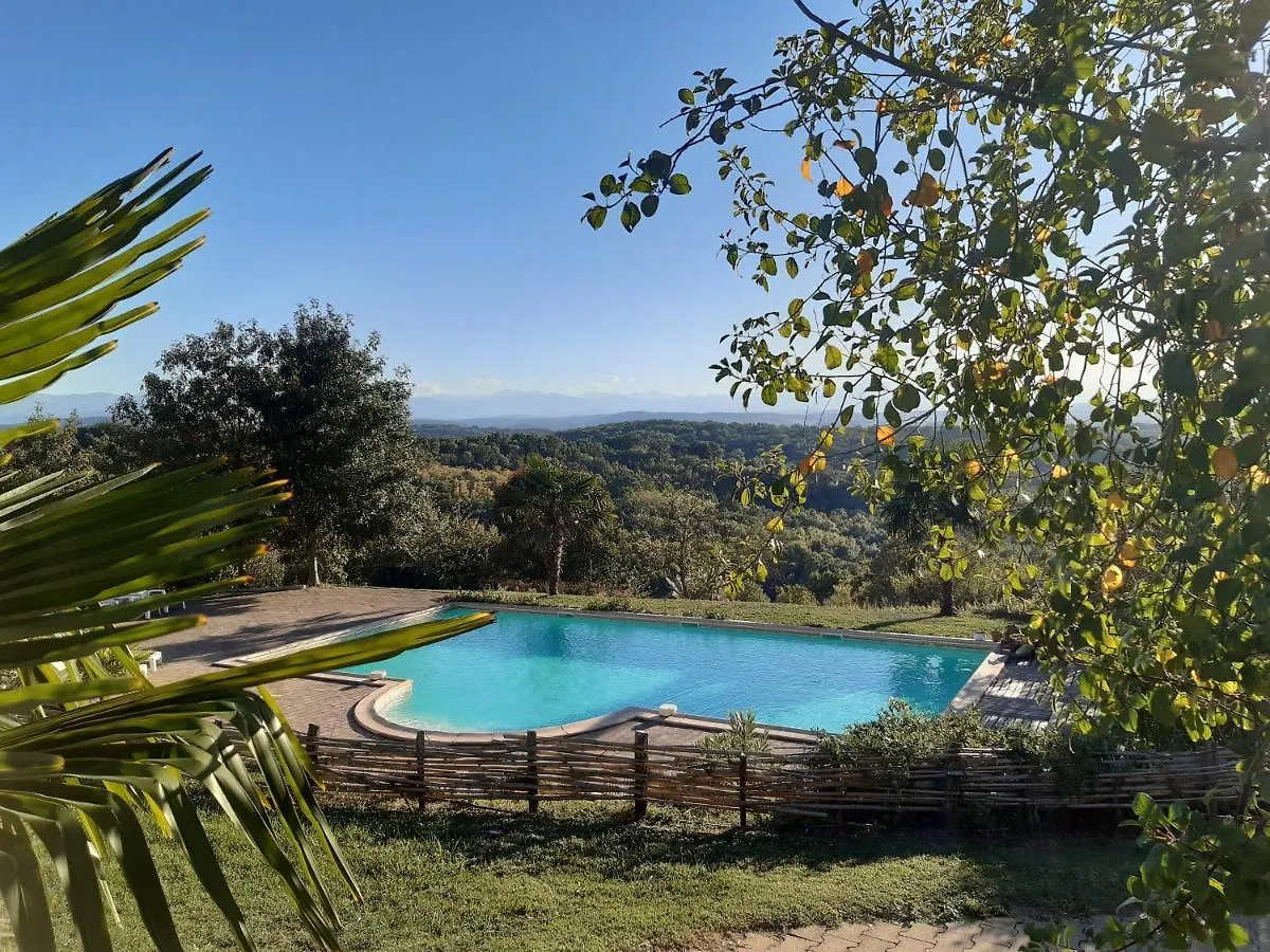 Ferme Beauregard Les Pyrenees Apartment Artigat